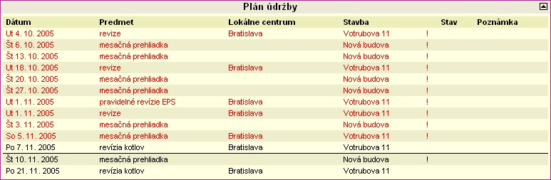 udrzba 02